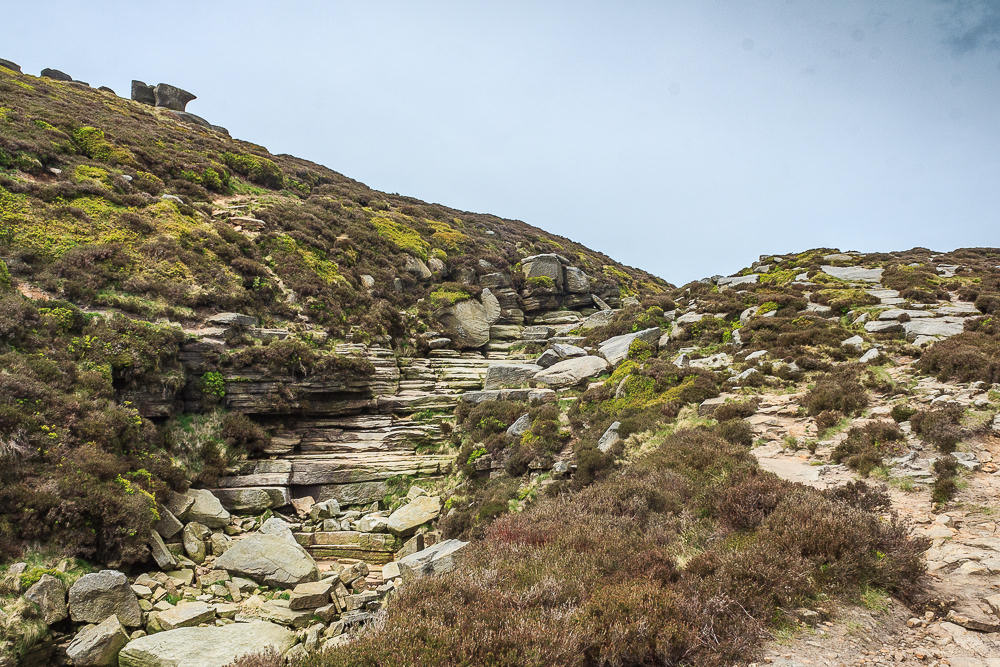 Grindsbrook Grindsbrook